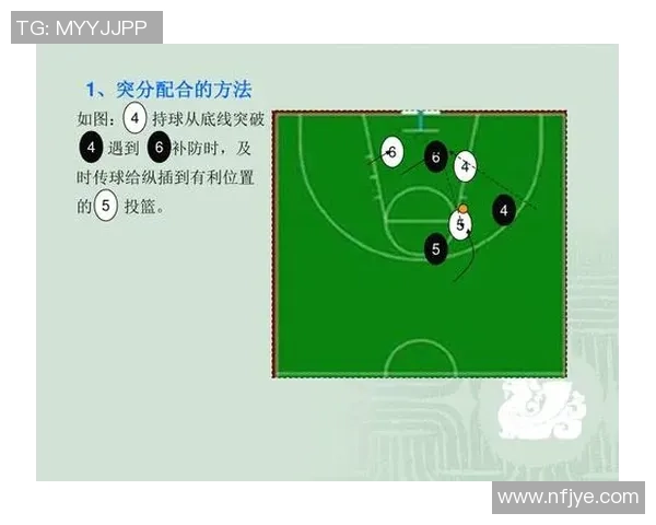 深圳篮球队反击体系解析:高效战术与团队配合的完美结合 深圳篮球队反击体系解析:高效战术与团队配合的完美结合