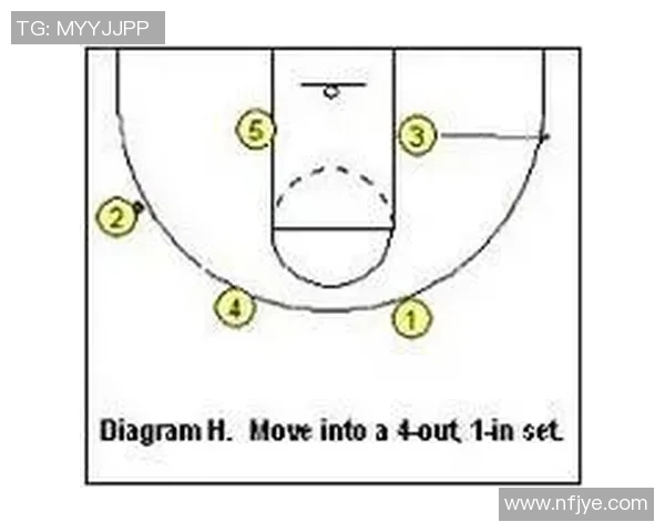 深圳街舞队的快攻战术解析与实战应用探讨 深圳街舞队的快攻战术解析与实战应用探讨