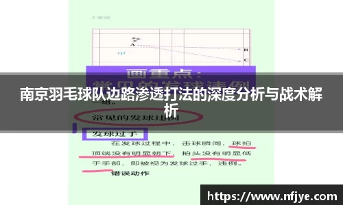 南京羽毛球队边路渗透打法的深度分析与战术解析
